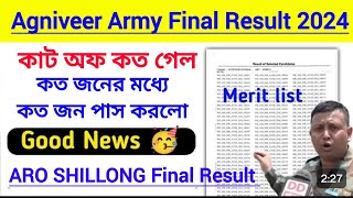 Indian Army Agniveer Final Result 2024😱  Army Agniveer Final Merit List 2024🥰  armyresultout2024 [upl. by Atirma]