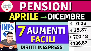 ✅ PENSIONI da Aprile ➔ AUMENTI facili INPS da 136 a 700€ ❗ DIRITTI INESPRESSI MINIME INVALIDI BONUS [upl. by Amathist]