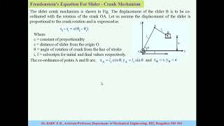 Freudenstrains Equation for Slider Crank Mechanism [upl. by Liris]