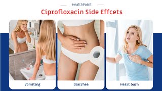 CIPROFLOXACIN 500 mg  Full package leaflet how and when to use dose warnings and side effects [upl. by Mihalco]