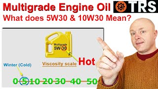 What does 10w30 amp 5w30 mean Engine Oil Explained [upl. by Felita]