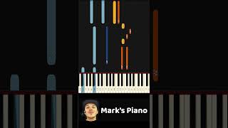 Learn To Play Whiskey Glasses Morgan Wallen on Piano Medium [upl. by Crispas]