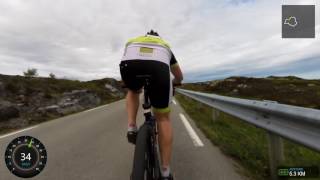 Smøla Rundt 2016 [upl. by End]