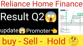 Reliance Home Finance stock latest news Q2 2023 update today Reliance Home Finance share analysis 😱 [upl. by Lien22]