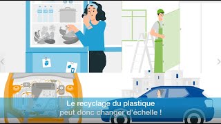 Économie circulaire  ChemCycling™ le recyclage chimique par BASF [upl. by Aletta]