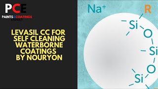 Levasil CC for self cleaning waterborne coatings by Nouryon [upl. by Phaedra372]