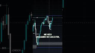 Análisis Semanal US30 Aprovecha las Mejores Oportunidades del Mercado y Mejora tu Rentabilidad [upl. by Allenotna689]