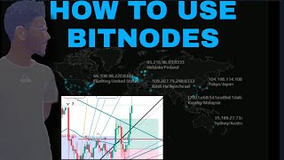 Bitnodes kaisy use krty hainBitcoin prediction with BitnodesAstrology trading strategies Bitnodes [upl. by Boorer]