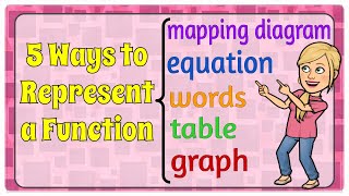 5 Ways to Represent a Function  8FA2  Grade 8 Math 💗 [upl. by Konyn]