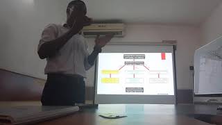 Strat13What is Sequence Stratigraphy 1 [upl. by Atiuqes]