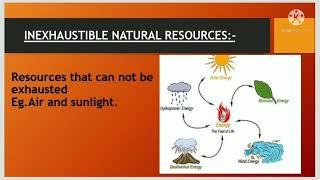 resources and natural resources types of natural resourcesexhaustible and inexhaustiblebsc ag [upl. by Ike83]