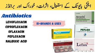 Commonly used antibiotics  Common antibiotics and their uses [upl. by Sagerman]