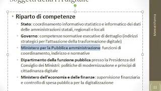 Codice Amministrazione Digitale Parte 5 [upl. by Varian]