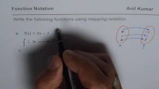 A Note on Mapping Notation with Examples [upl. by Weissmann]