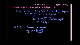 Microéconomi  Externalités  La solution de Coase [upl. by Yemaj]