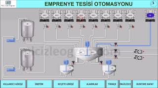 Emprenye İşlemi Tesis Otomasyonları [upl. by Edivad308]