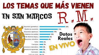 🔴 Temas mas frecuentes en examen de admision San Marcos 2024 💪 Razonamiento Matemático ESTE VIDEO [upl. by Demetria]