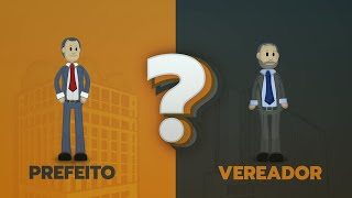 Eleições Funções do Vereador e do Prefeito [upl. by Brieta926]