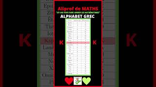 🤓L’alphabet grec maths aliprof alphabet grec calculmental suite equation fonction limites [upl. by Conah]