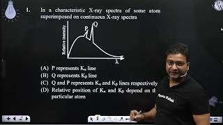 In a characteristic Xray spectra of some atom superimposed on continuous Xray spectra [upl. by Hirz]