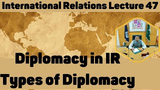 Introduction to International Relations in Tamil [upl. by Eiramyelhsa]