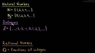 11 Numbers natural integers rational real complex [upl. by Adian]