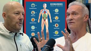 Biomarkers That Depict Health Span  Dr Rand McClain [upl. by Aivataj]