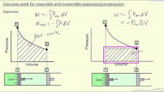 Calculate Work for Reversible and Irreversible ExpansionCompression [upl. by Whale]