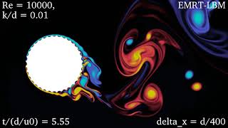 Flow past a dimpled cylinder at Re 10000 [upl. by Alarice]