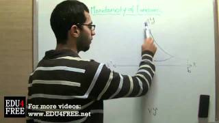 Monotonicity of functions  Algebra   عبد الله رضا MD  Rocademia روكاديميا [upl. by Zellner414]