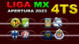 FECHAS HORARIOS Y CANALES PARA LOS CUARTOS DE FINAL DE LA LIGA MX APERTURA 2023 IDA Y VUELTA [upl. by Mezoff803]