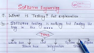 What is Testing full Explanation  Software Engineering [upl. by Cogswell]