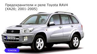 Предохранители и реле для Toyota RAV4 XA20 20012005 [upl. by Mw]