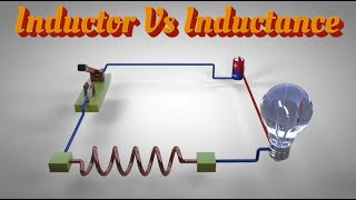 Inductor Vs Inductance Explained with 3D Animation [upl. by Wilona]