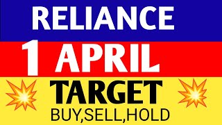 reliance share newsreliance sharereliance share price [upl. by Enaz324]