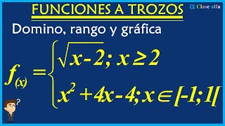 FUNCIONES CON VARIAS REGLAS DE CORRESPONDENCIA FUNCIÓN DEFINIDA A TROZOS Ejercicio 01 [upl. by Faustus]