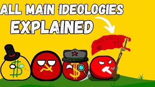 All Main Political Ideologies Explained [upl. by Wack]