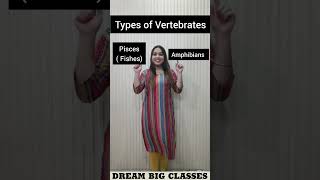 Types of Vertebrates  Biology shorts DREAM BIG CLASSES [upl. by Aiek671]