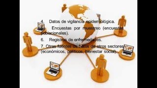 INDICADORES DE SALUD  SERVICIOS DE SALUD FNSP ESTADISTICAwmv [upl. by Godber]