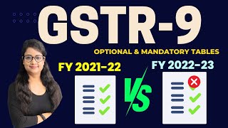 GSTR9 Optional and Mandatory Tables for FY 202223 [upl. by Oderf541]