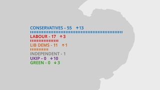 Local Election 2017 How Norfolk voted [upl. by Adia]