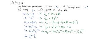 35a Nonhomogeneous Equations and Undetermined Coefficients [upl. by Nerol361]