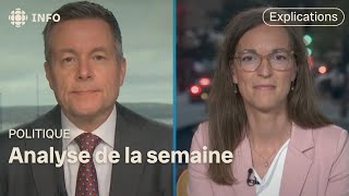 Le panel politique de la semaine du Téléjournal Québec [upl. by Asilrac760]