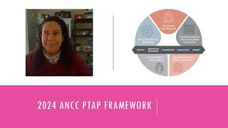 Detecting the Right Fit ANCC PTAP Nurse Residency [upl. by Aihsot]