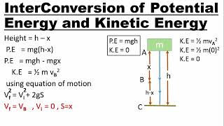 interconversion of potential energy and kinetic energy [upl. by Rocco778]