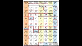 Weekly Live Update Second Passover Dates Great Awakening CME What Is The Third Testament Bible [upl. by Gwen719]