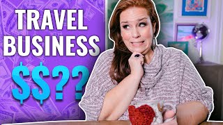 How Much Does It Cost To Start A Travel Business Online [upl. by Nawd417]