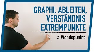 Graphisches Ableiten Verständnis Extrempunkte amp Wendepunkte  Mathe by Daniel Jung [upl. by Donnelly]