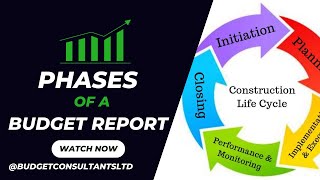 Phases based on our reports [upl. by Llenrag]