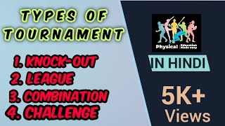 Types of Tournament Physical Education  Class 12th  BPED MPED [upl. by Michi433]